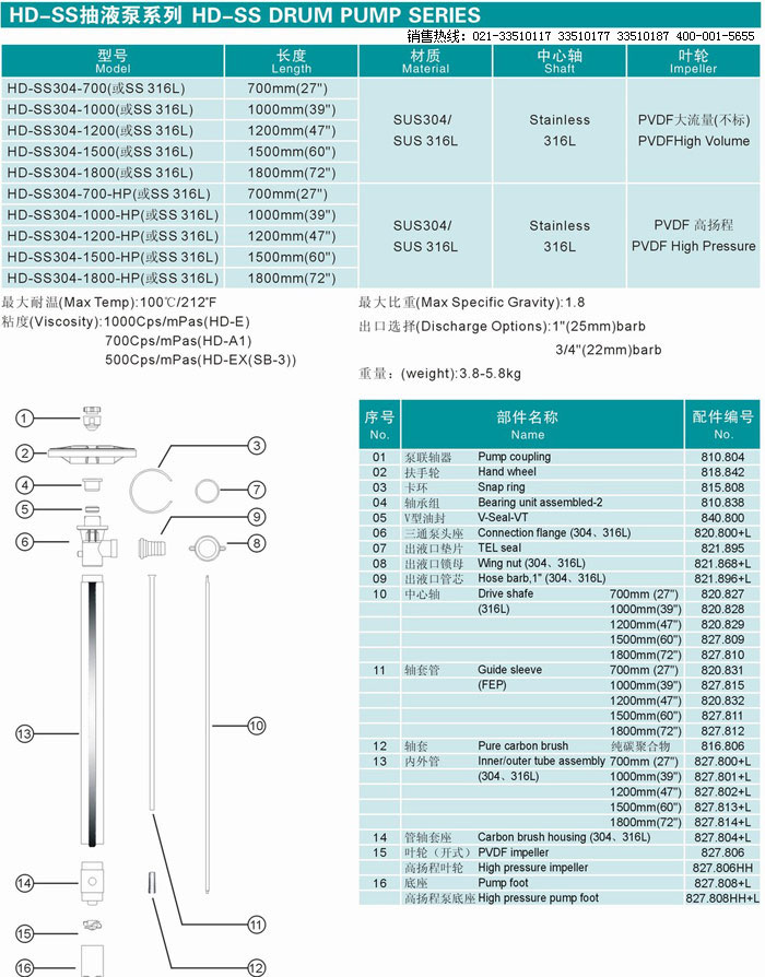 HD系列插桶泵,無軸封插桶泵,可調速插桶泵,電動抽液泵