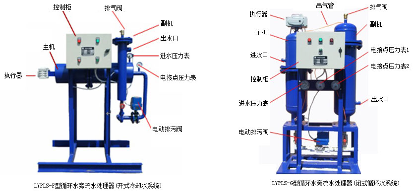 LYPLSѭ�hˮ����ˮ̎���� ѭ�hˮ����ˮ̎����,ѭ�hˮˮ̎����,����ˮ̎����