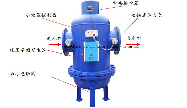 �քӾC��ˮ̎�������ɲ�жȫ�̾C��ˮ̎�������ﻯ�C��ˮ̎������ȫ�Ԅ��ﻯ�C��ˮ̎����