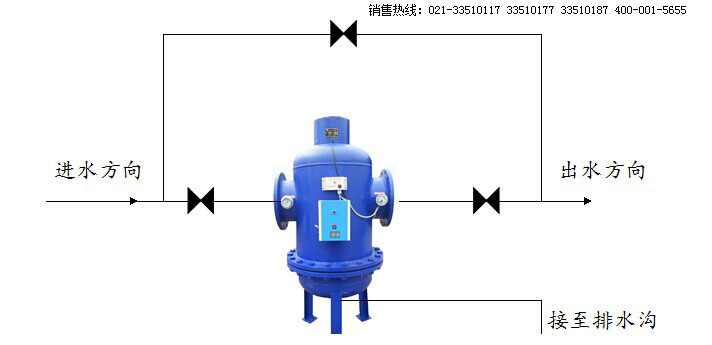 �����ﻯ�C��ˮ̎������ȫ�Ԅ�ȫ�̾C��ˮ̎����