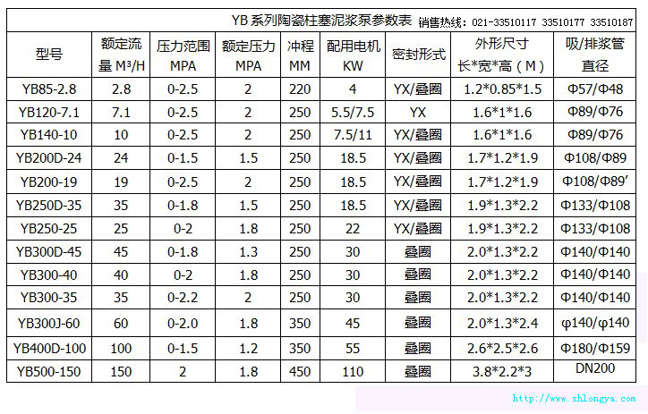 YB������,�մ�������,���V�C����������