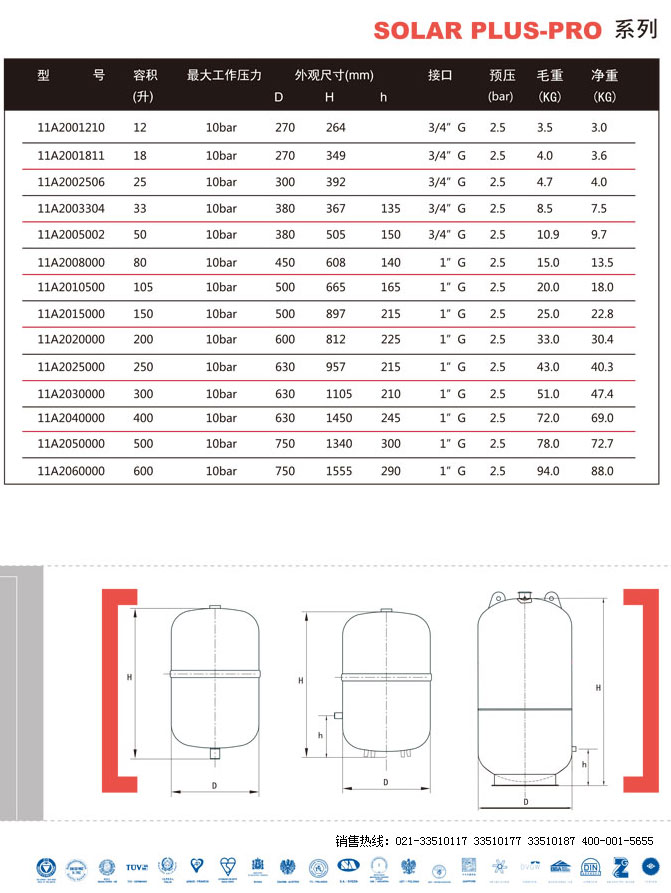 ������M�ډ�����,ZILMET�≺��,�M�ڷ�����,�M����Û��,�R�����؉�����