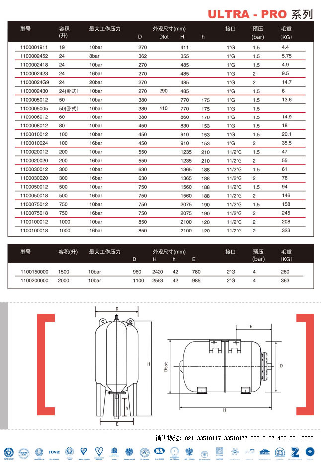 �����������,ZILMET�≺��,�M�ڷ�����,�M����Û��,�R�������M�ډ�����